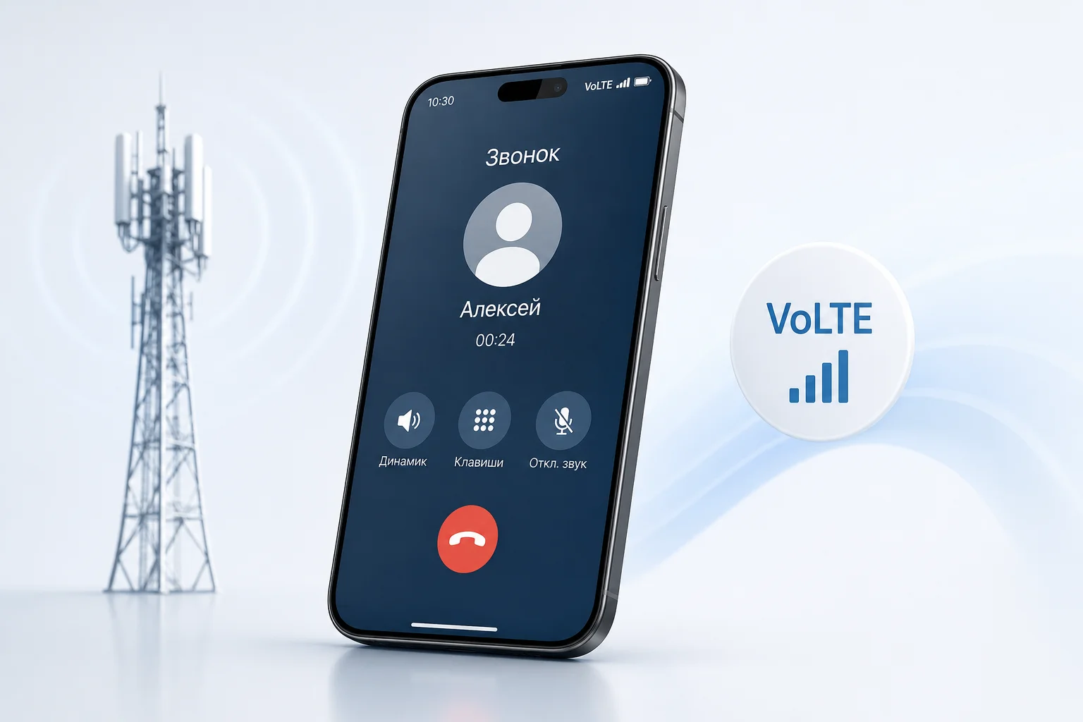 VoLTE в телефоне: что это за технология и как она помогает при звонках