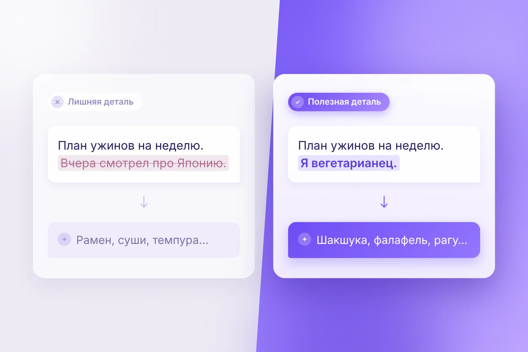 Контекст в промпте: почему одна лишняя деталь меняет весь ответ нейросети