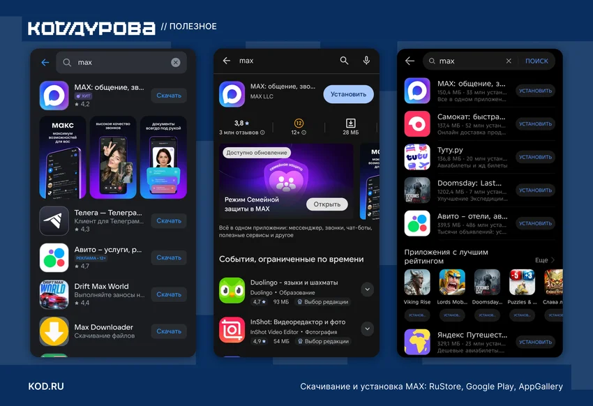 Кодураева // полезное