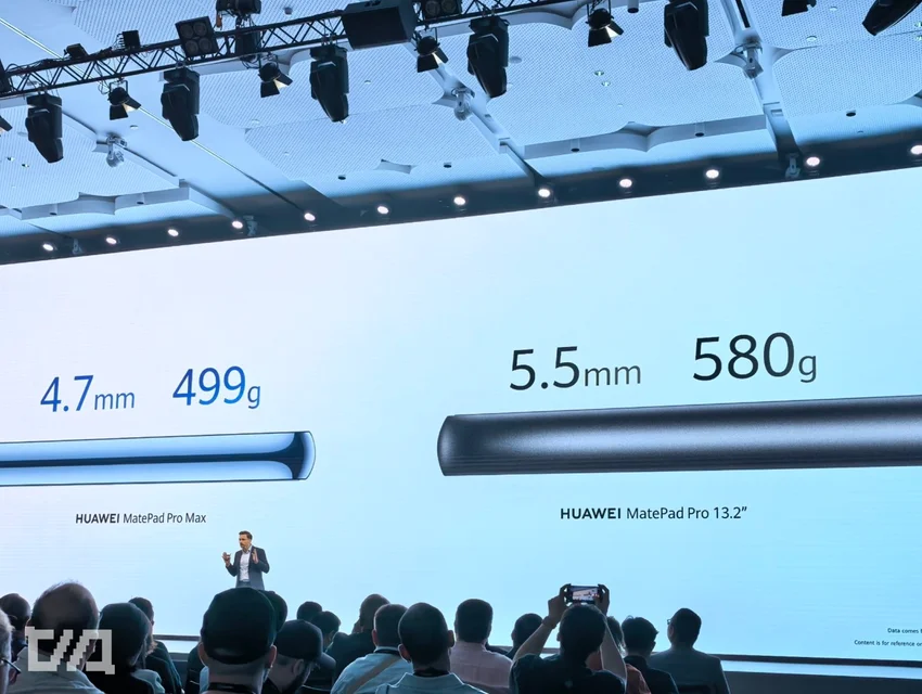 Huawei представила новые устройства в Бангкоке: MatePad Pro Max, nova 15 Max, Watch Fit 5 и другие