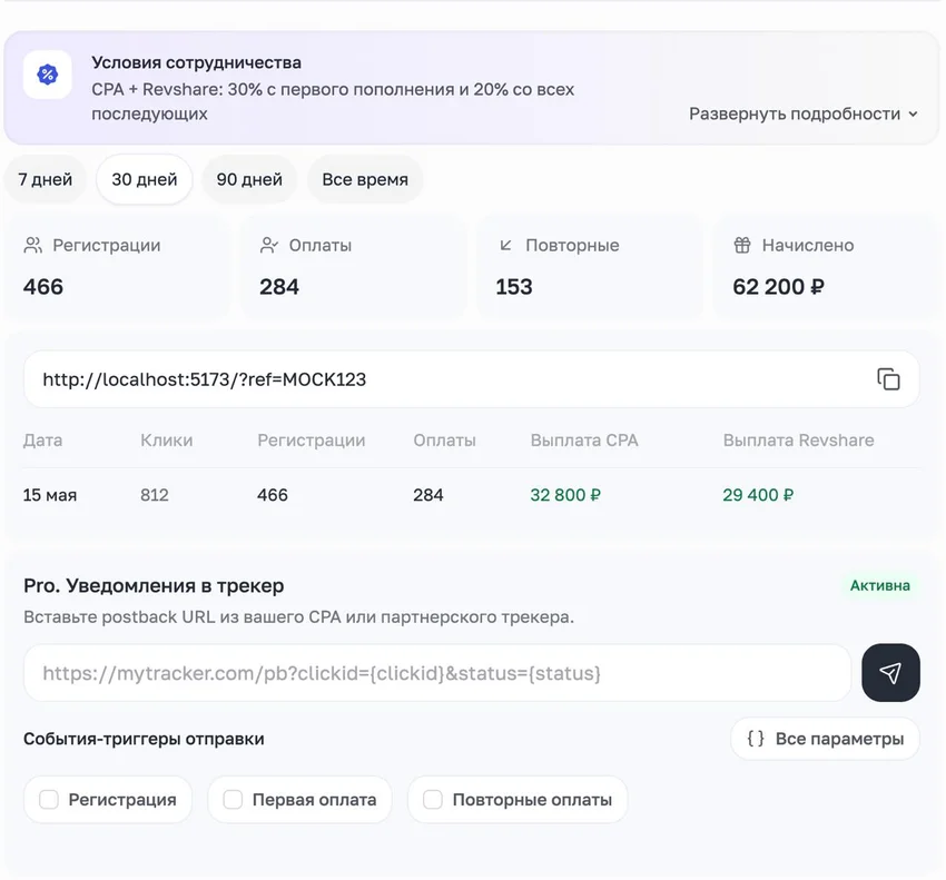 Найден свежий оффер в вертикали IT для вебмастеров: 30% CPA + 20% RevShare в SpeShu.AI