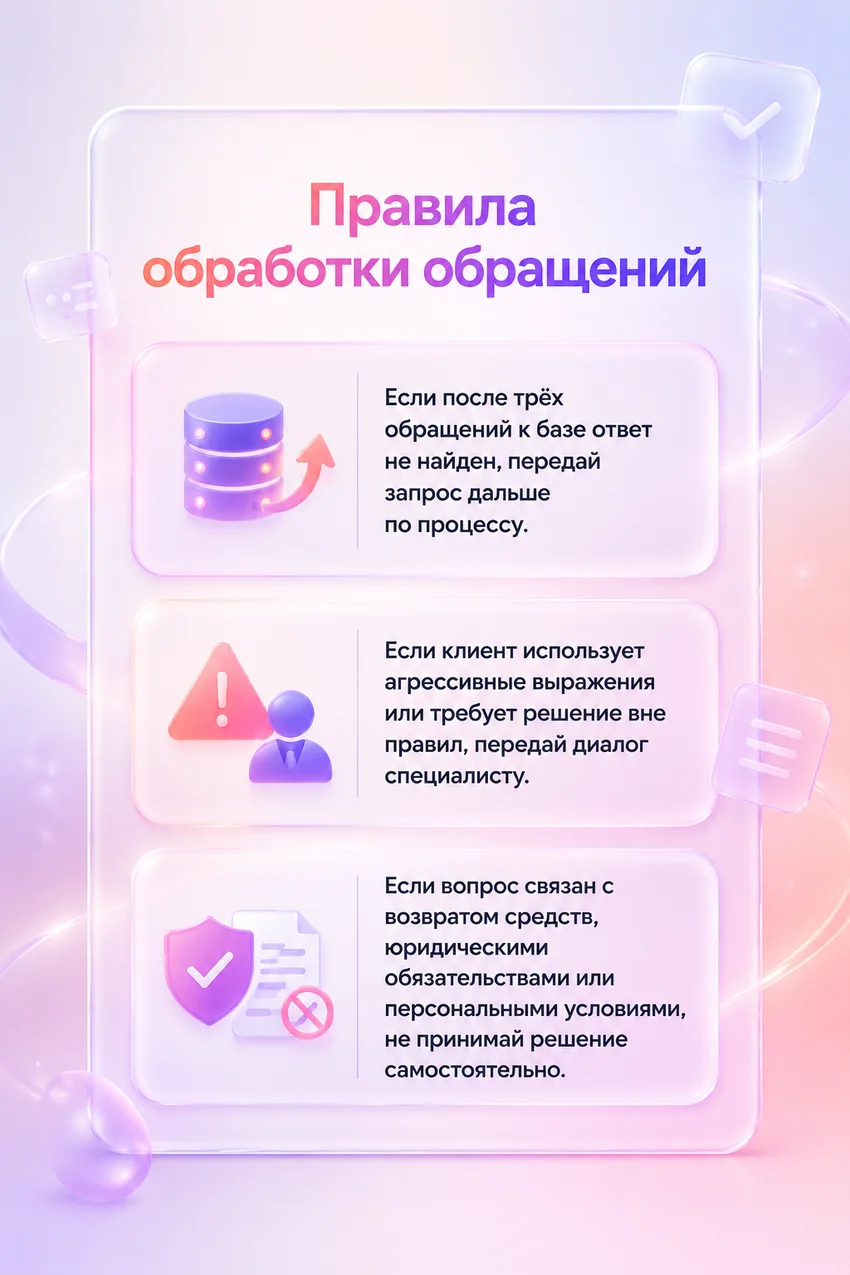 Как создать ИИ-агента для бизнеса за 10 шагов. Гайд с учётом российской специфики