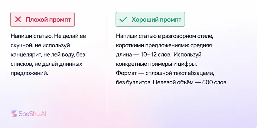 Промты: как их правильно писать. Даже профи не знают этих советов