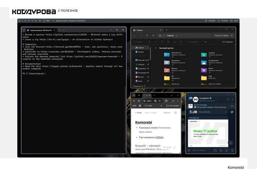 Окно командной строки Windows PowerShell с кодом, браузеры с открытыми сайтами и мессенджер