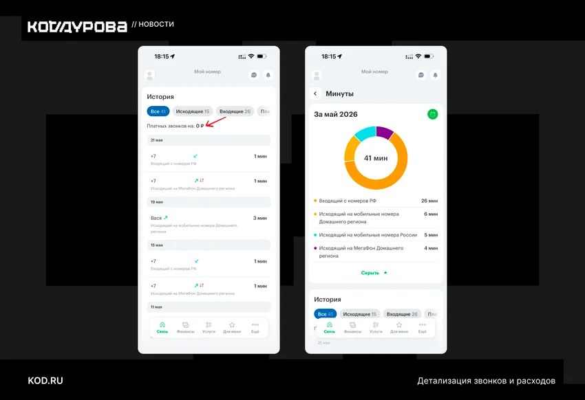 Wi-Fi Calling: как звонить на российские номера из-за рубежа без роуминга