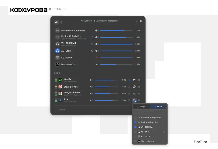 Ещё 5 крутых приложений для macOS, которые изменят вашу работу за компьютером: обязательно попробуйте