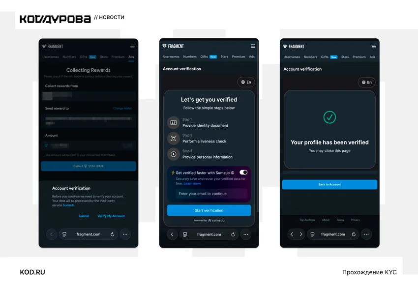 Российские Telegram-каналы получили возможность вывода TON за показ рекламы. Есть нюансы