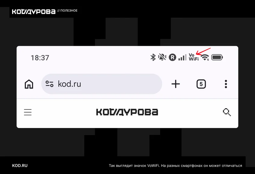 Wi-Fi Calling: как звонить на российские номера из-за рубежа без роуминга