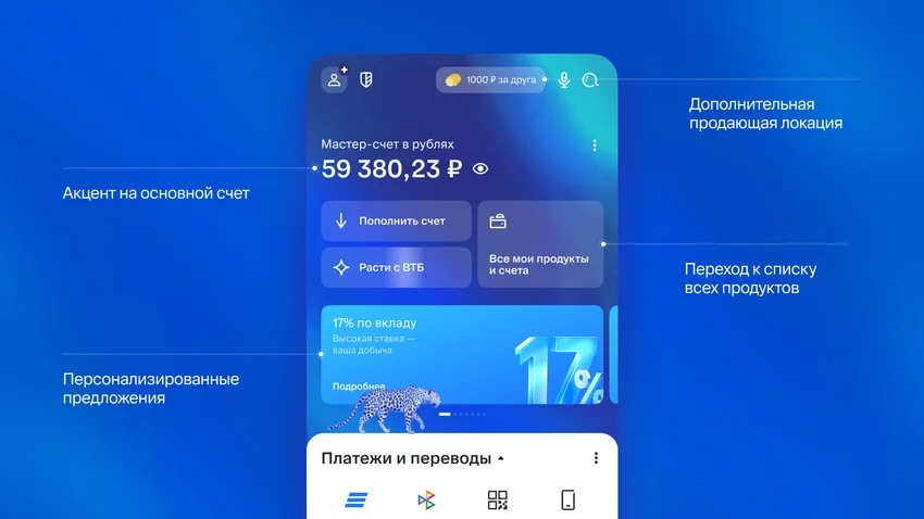 Новый ВТБ Онлайн: что изменилось и почему это важно