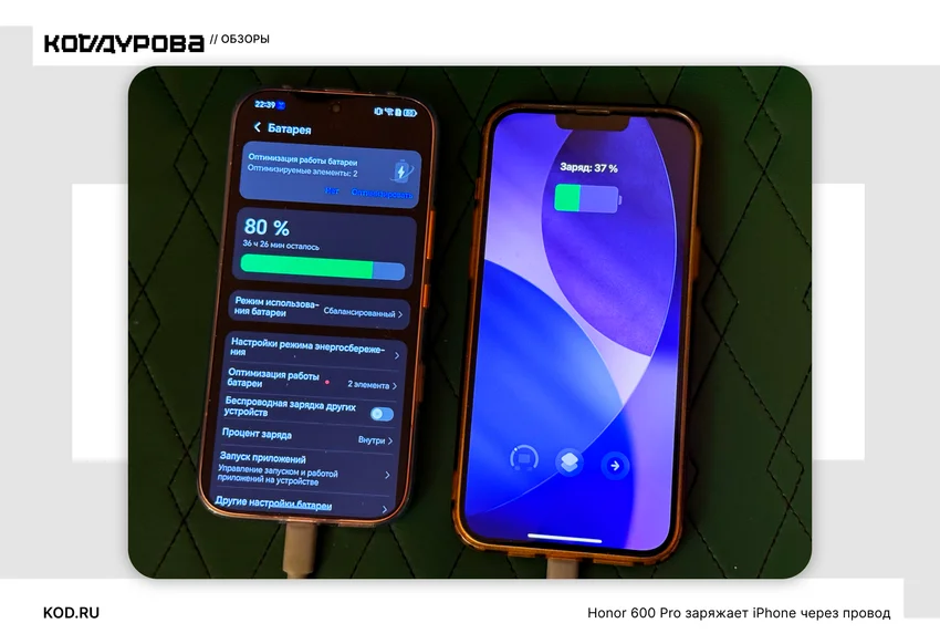 Обзор Honor 600 Pro: мощный смартфон для креативных людей