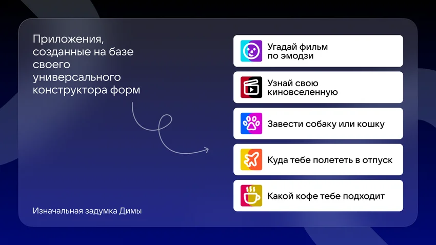 Как фронтенд‑разработчик запустил свой первый бизнес: кейс с плагином для сообществ ВКонтакте