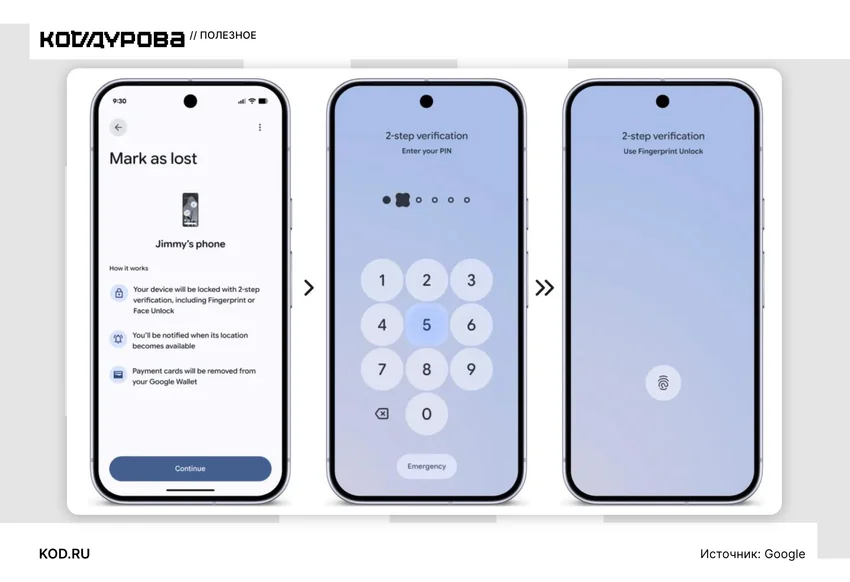 Три экрана смартфонов: блокировка с двухфакторной аутентификацией, ввод PIN-кода и разблокировка отпечатком пальца.