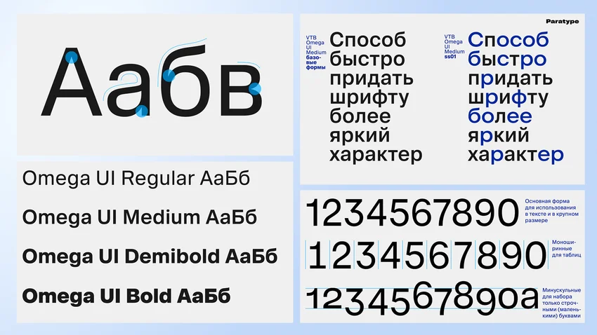 Новый ВТБ Онлайн: что изменилось и почему это важно
