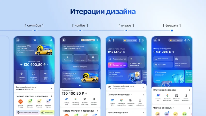 Новый ВТБ Онлайн: что изменилось и почему это важно