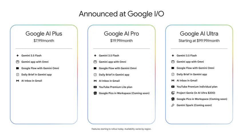 Что показали на Google I/O 2026: новые модели Gemini, умные очки и агент, который работает за тебя
