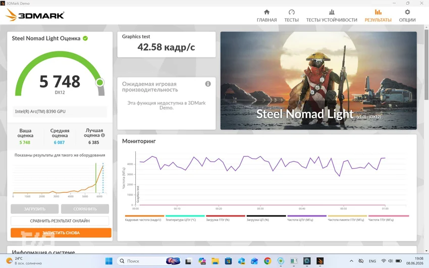Обзор MSI Prestige 16 AI+: тонкий OLED-ноутбук, который неожиданно тянет свежие AAA-игры