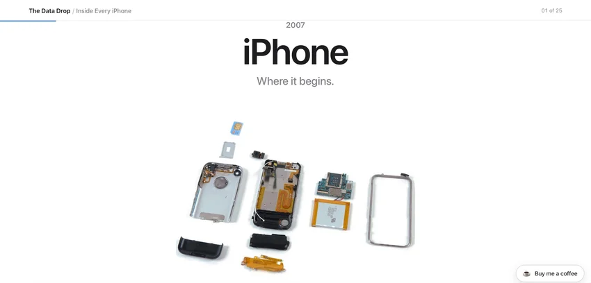 Появился сайт, на котором можно посмотреть, из каких компонентов собирались iPhone