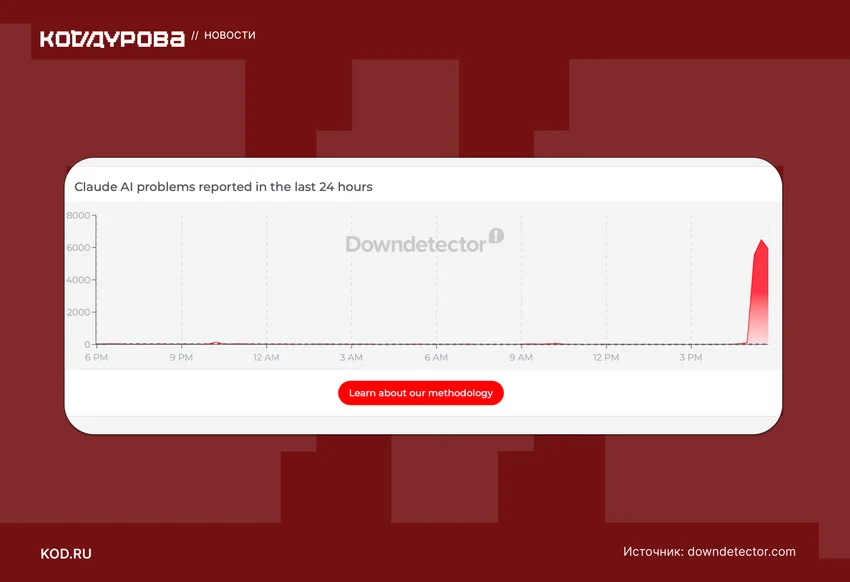 В работе Claude наблюдаются сбои по всему миру