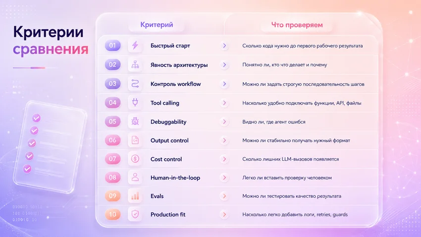 CrewAI vs AutoGen: два подхода к ИИ-агентам. Тестируем на реальной задаче