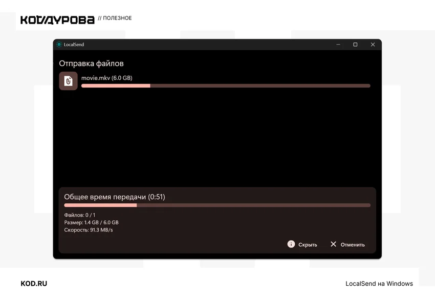 5 незаменимых программ, которые наконец подружат Windows, macOS, Android и iPhone: вам их точно не хватало