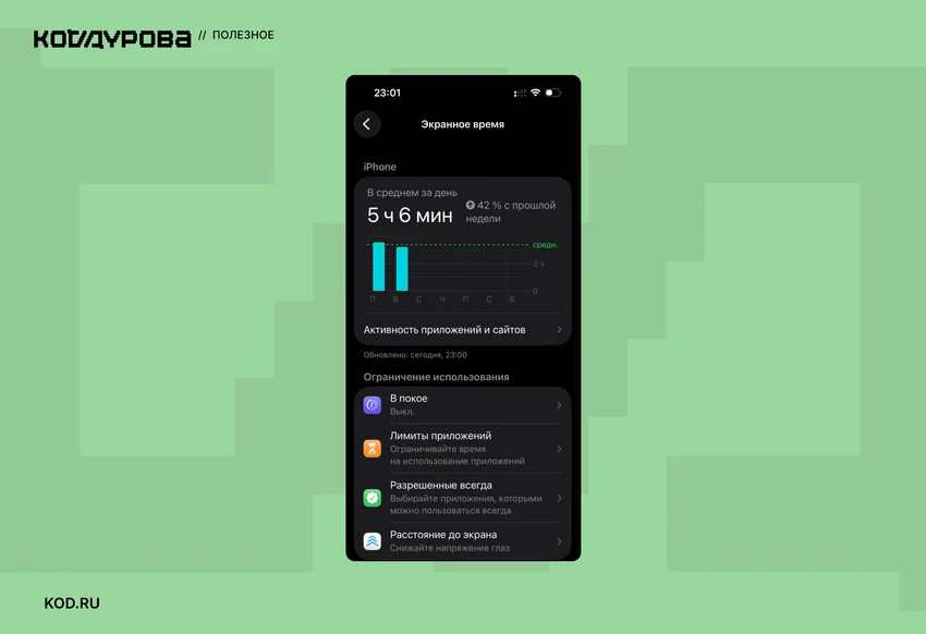 Экранное время: что это за функция и как ее настроить на смартфоне