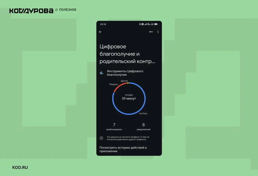 Экранное время: что это за функция и как ее настроить на смартфоне
