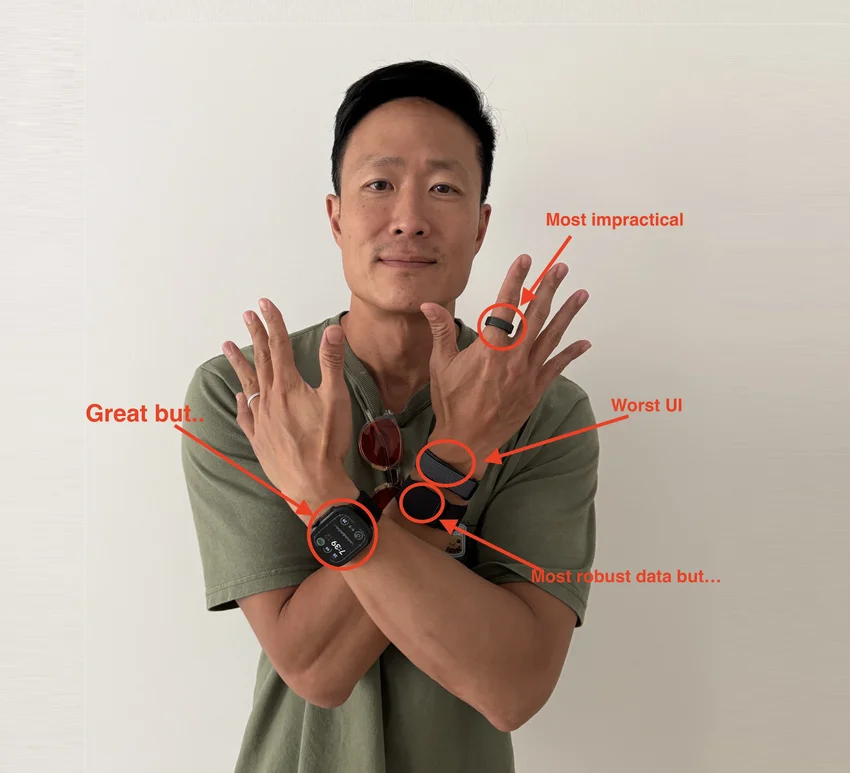 Спортивный тренер неделю использовал Apple Watch, Whoop, Fitbit Air и кольцо Oura вместе, а затем сравнил их показатели