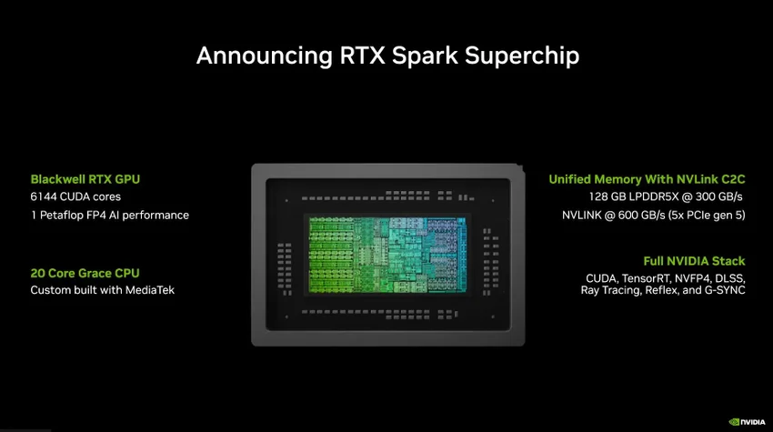 NVIDIA анонсировала чип RTX Spark для Windows на ARM
