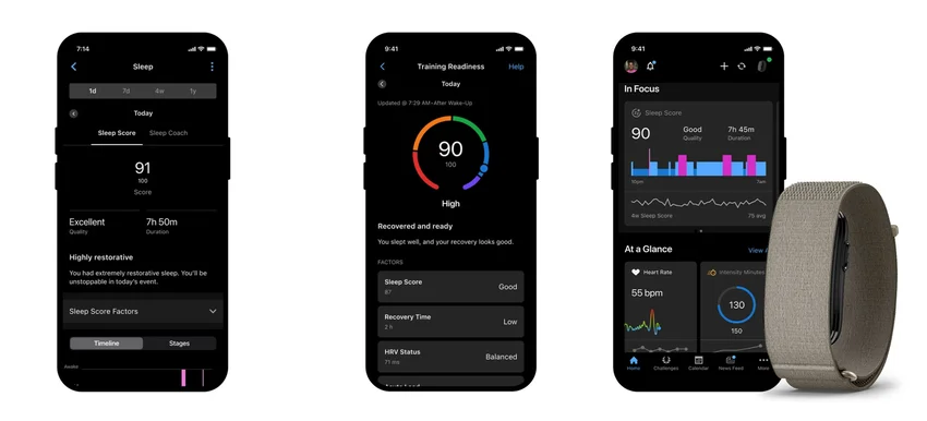 Garmin выпустила CIRQA Smart Band — аналог Whoop без обязательной подписки