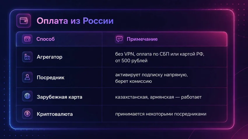 GLM: что умеет и как защитить свой аккаунт от блокировок