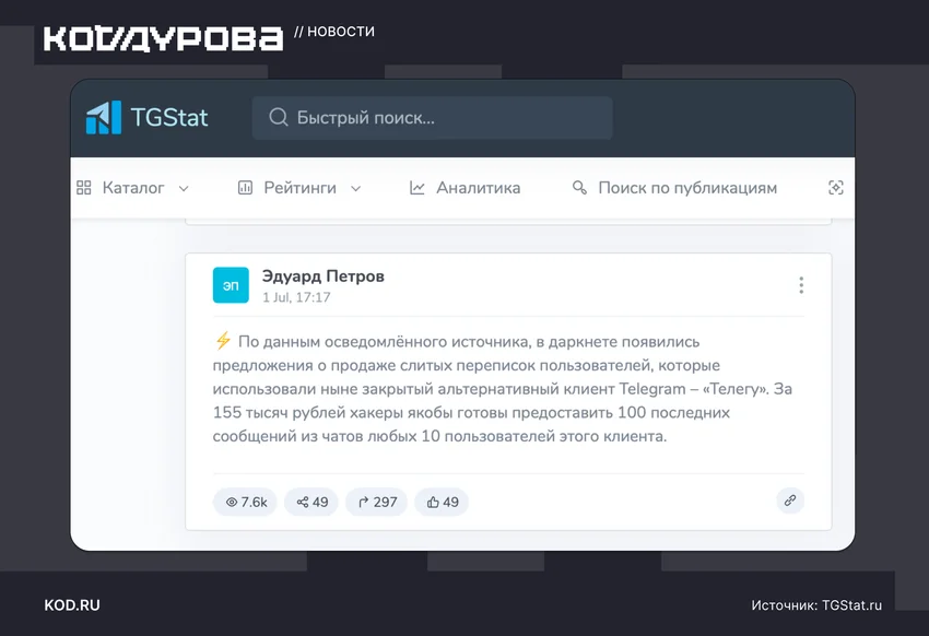 Пост Эдуарда Петрова в TGStat о продаже слитых переписок пользователей Telega.