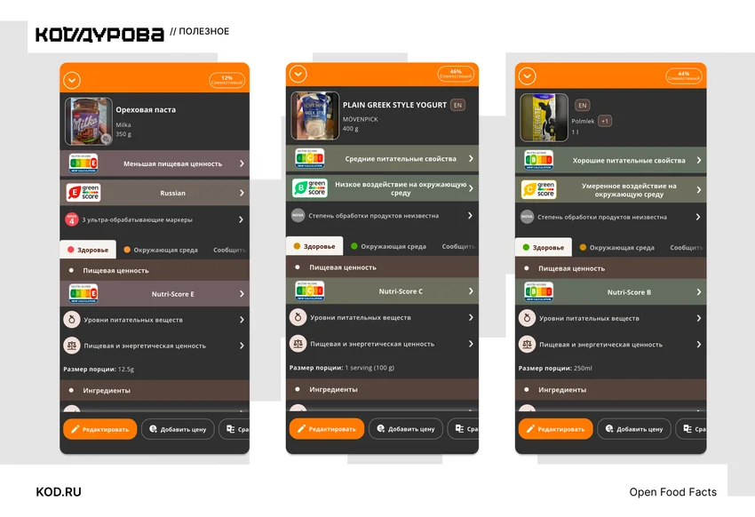 5 суперполезных приложений для iPhone, которые умеют то, чего не может iOS: просто попробуйте