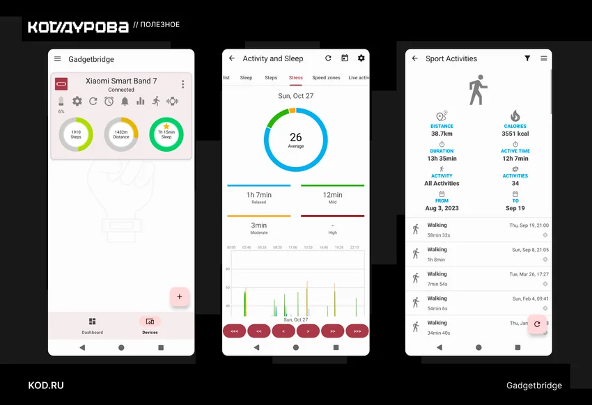 5 полезных Android-приложений с открытым исходным кодом: заменят Google и защитят от слежки