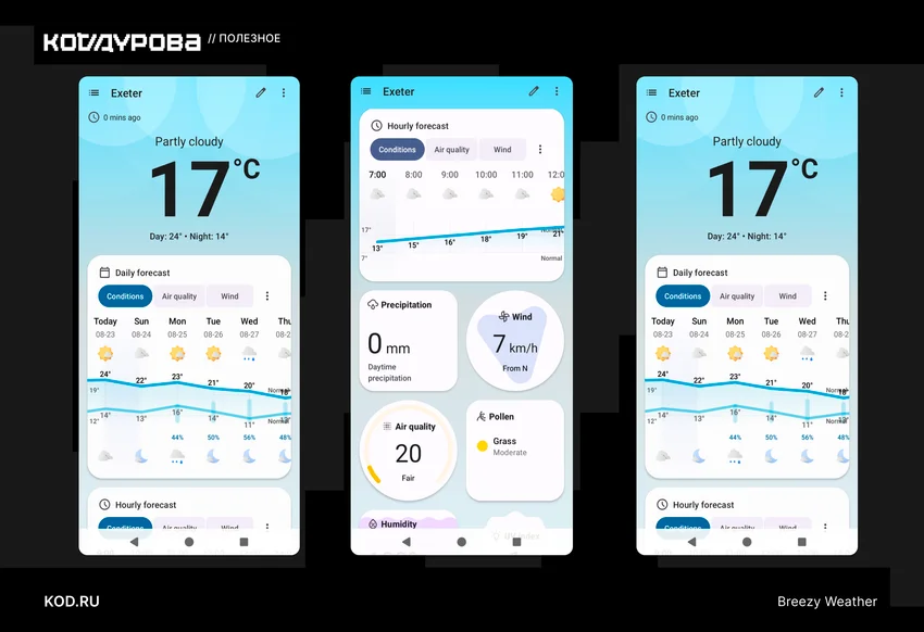 5 полезных Android-приложений с открытым исходным кодом: заменят Google и защитят от слежки