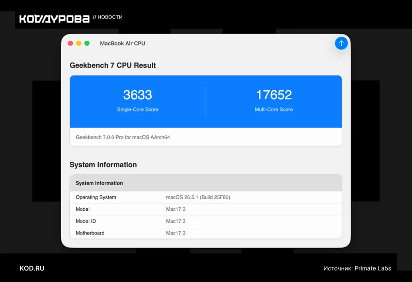 Primate Labs выпустила Geekbench 7