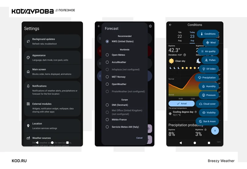 5 полезных Android-приложений с открытым исходным кодом: заменят Google и защитят от слежки