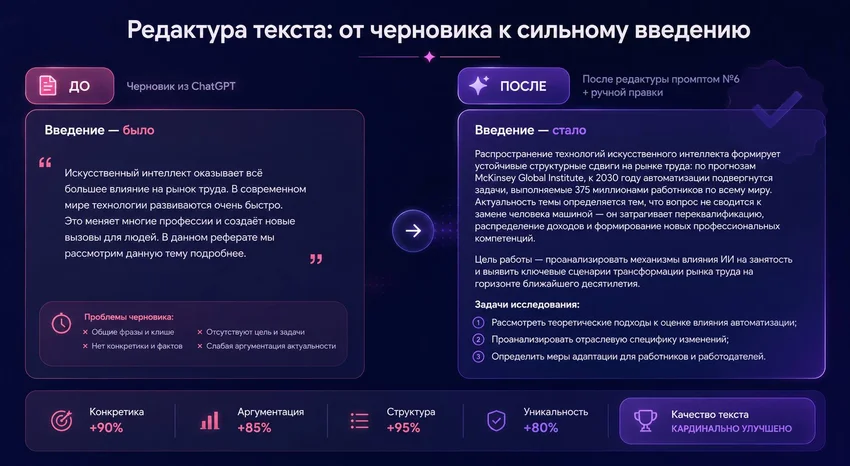 Написать реферат с ИИ: как сгенерировать реферат онлайн по теме — гайд 2026, ТОП-8 сервисов, промпты и примеры