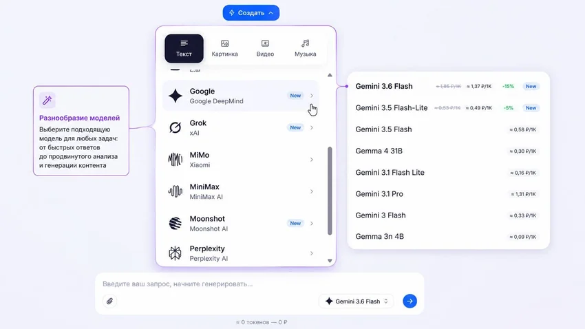 Нейросеть Gemini: 50+ готовых промптов для учёбы, работы и жизни