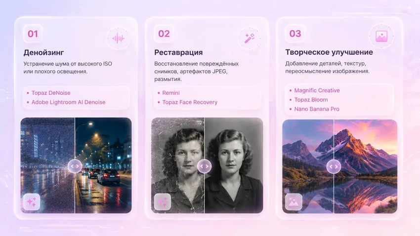 Улучшение качества фото онлайн: как поднять разрешение прямо в браузере — 3 способа, обзор, гайд, примеры