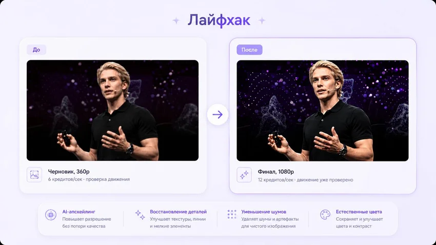 Как оживить фото онлайн в Kling без VPN: инструкция, промпты, оплата