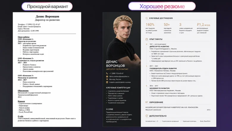 Нейросеть Gemini: 50+ готовых промптов для учёбы, работы и жизни