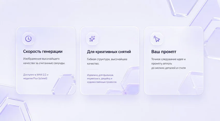 Как онлайн оживить фото в WAN: инструкция, промпты, оплата и доступ без VPN