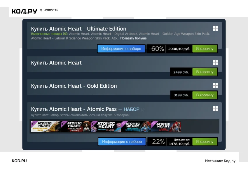 Atomic Heart наконец вышла в российском Steam