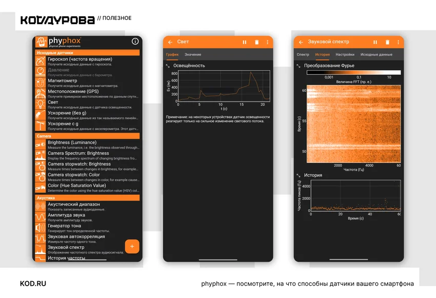 5 приложений для Android, которые используют датчики телефона: от прогноза грозы до анализа Wi-Fi