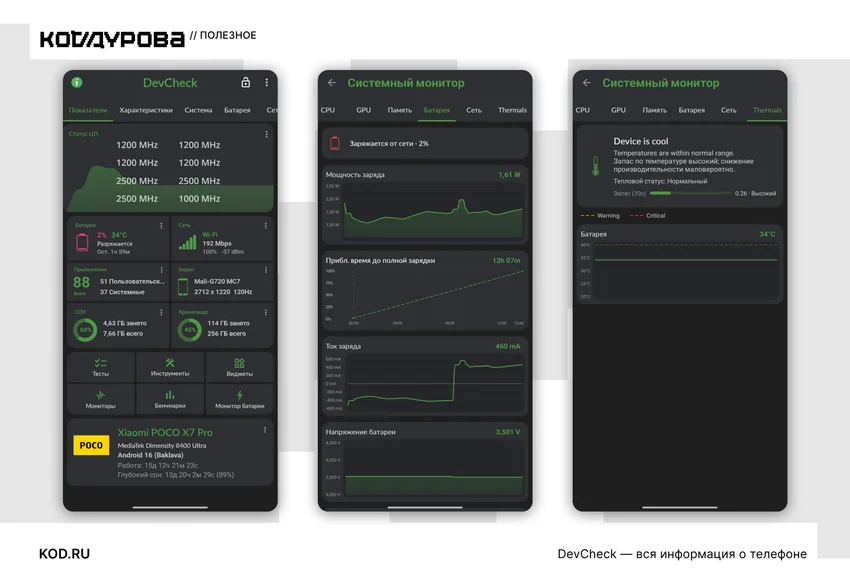 5 приложений для Android, которые используют датчики телефона: от прогноза грозы до анализа Wi-Fi
