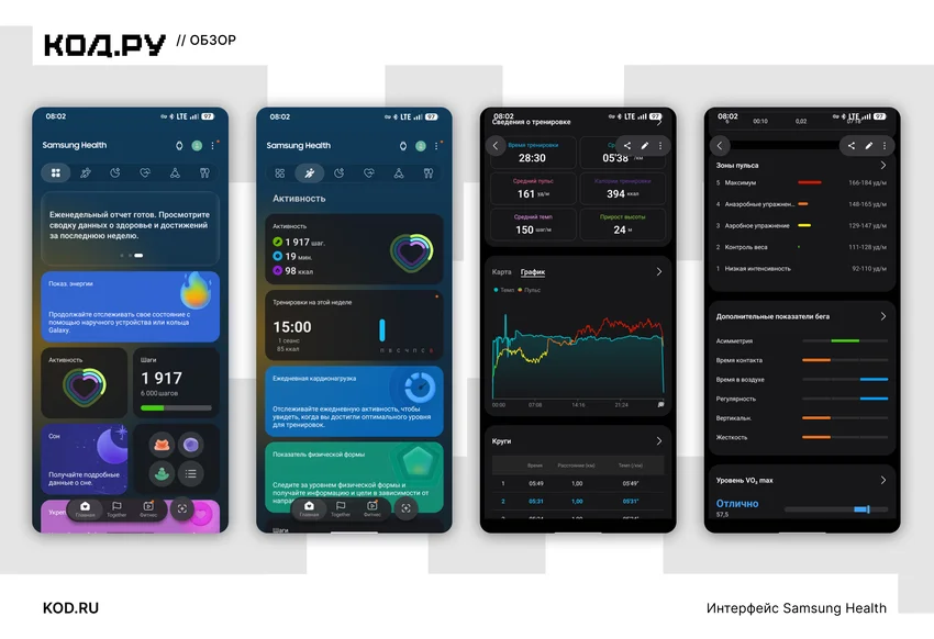 Обзор Samsung Galaxy Watch Ultra 2: главный флагман на Wear OS стал тоньше и автономнее