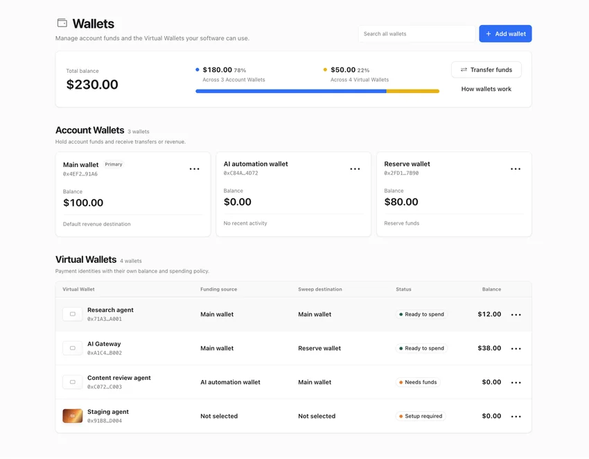 Cloudflare запустила кошельки, с которых ИИ-агенты смогут сами оплачивать API