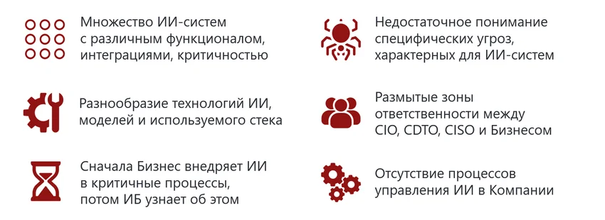 Поезд уехал: почему ИБ догоняет ИИ — и как перестать бежать за вагоном