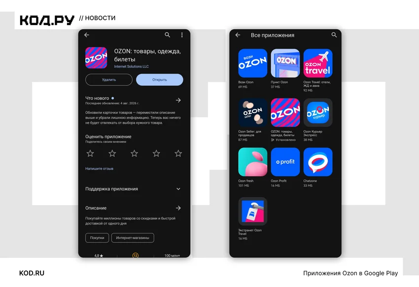 Приложения Ozon снова доступны в Google Play. Что известно?