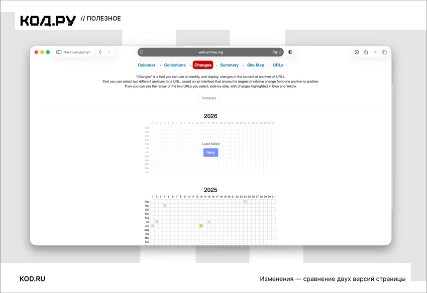 Web Archive: что это и как найти старую версию сайта в архиве интернета